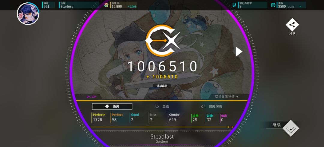 一点点地攒rating 2