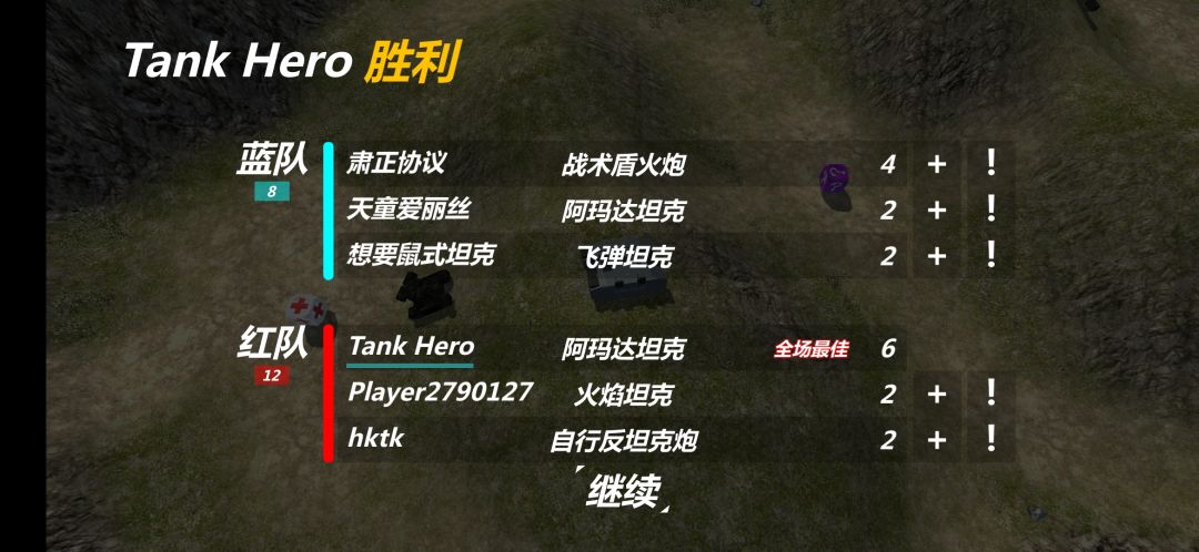 给AMD喂食 3