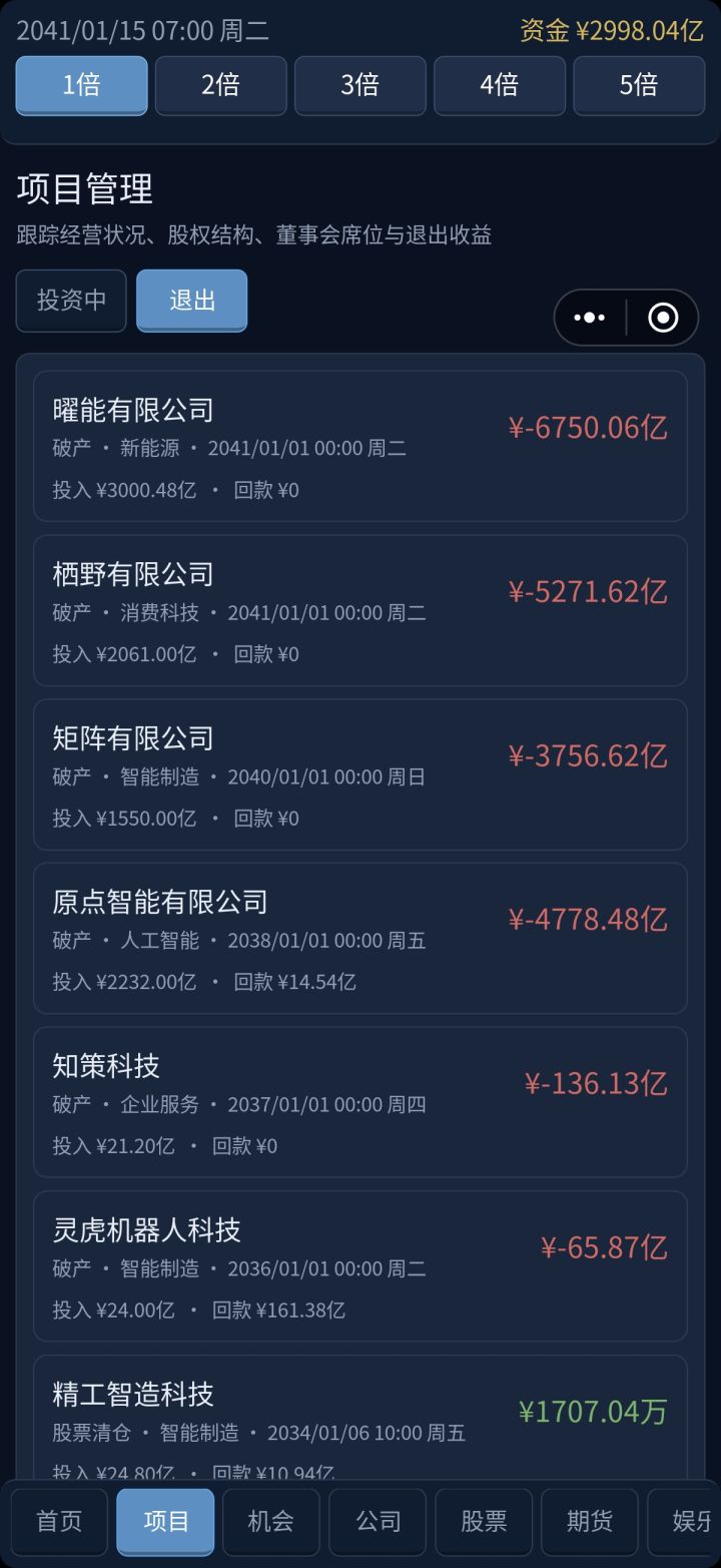 上市之后分红把公司分破产，也是牛逼了。截图