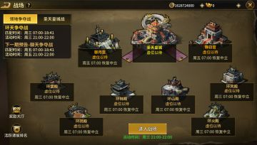 系统介绍：圣天皇城战