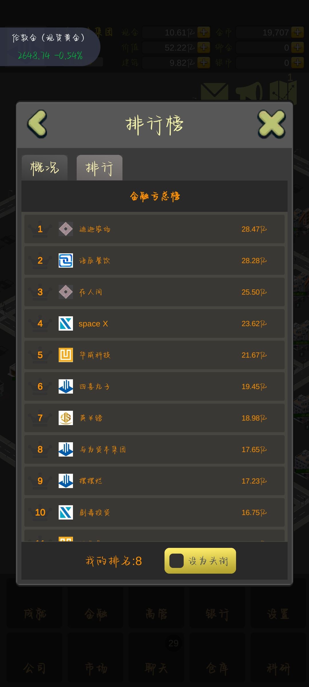 爆仓前割肉20亿 1