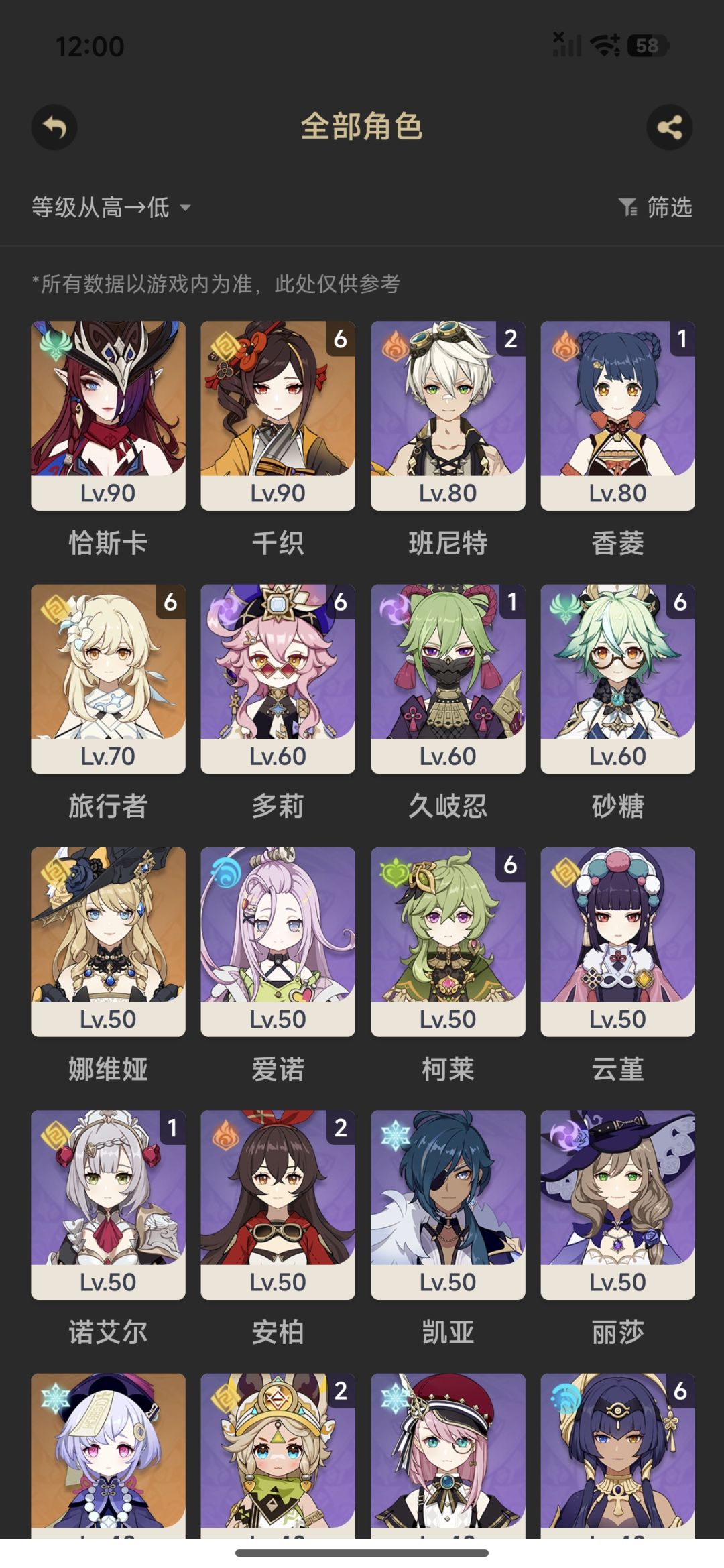大佬们现在抽什么好 1