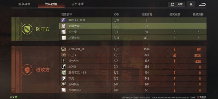 神人游戏全是非法组队截图