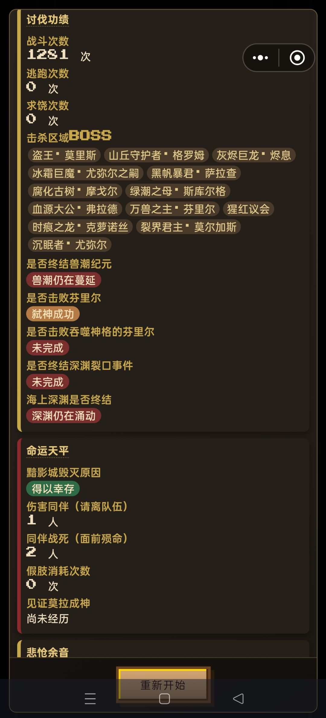 万策尽了 2