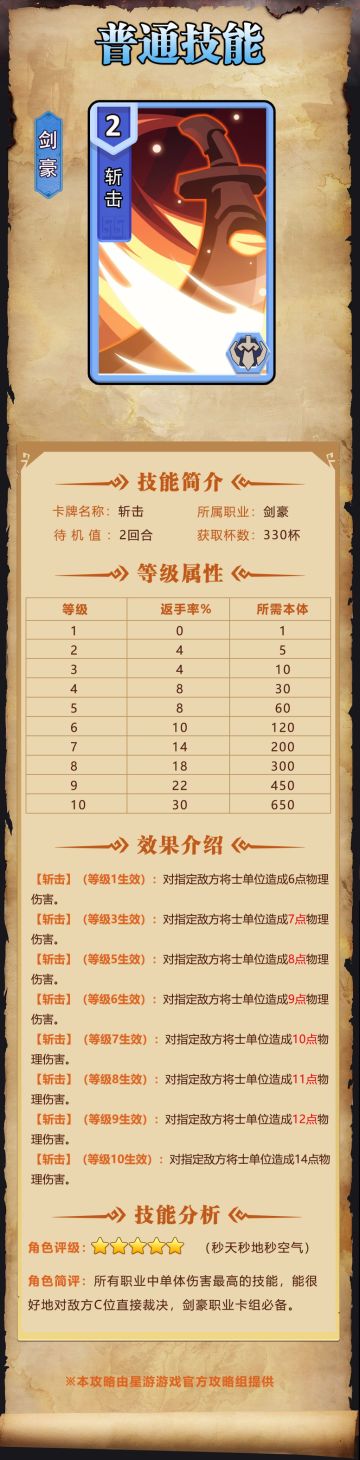 【奇兵群雄传】| 斩击