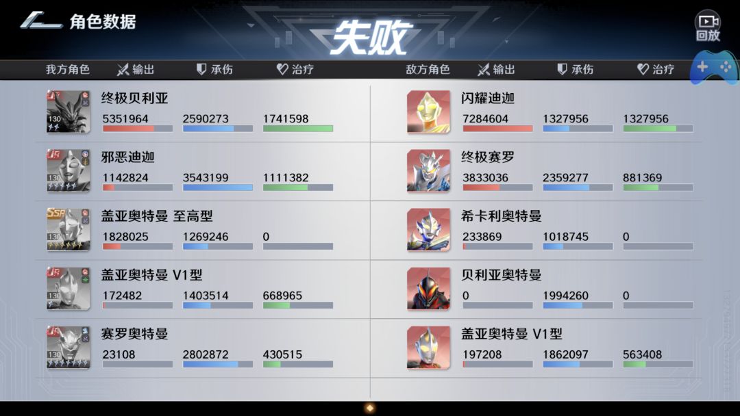 发个攻略,推荐一个阵容,适合零氪微氪玩家 3