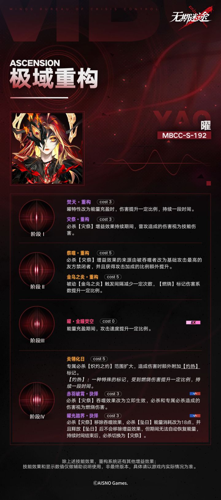 来看一下曜的前瞻重构截图