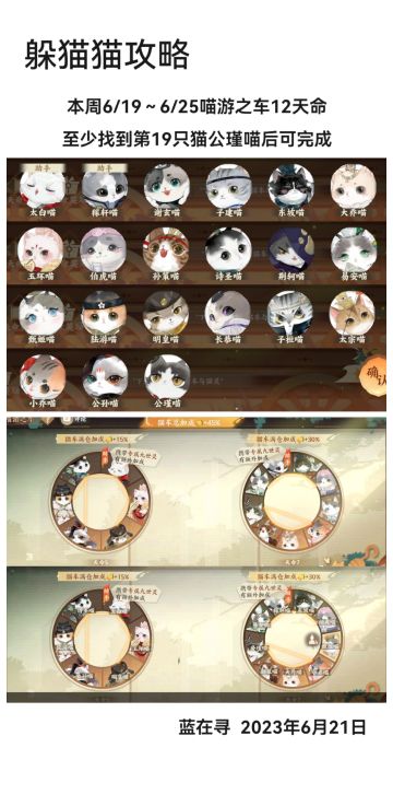 【躲猫猫攻略】&【周三提醒】
