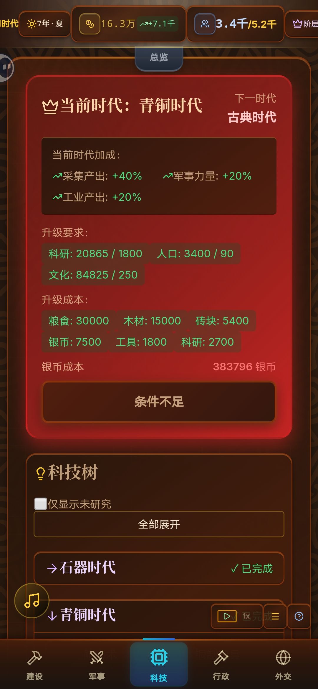 开局很容易，直接拉人拉生产然后快速整学者和商人，然后就可以拉税，涨钱，最后爆兵打死同时代的al国家，吞并之后再进入到下一个时代。这样子就不怕了，第一个时代只需要整5级兵营，然后招12个民兵12个投石兵就能随便打了。第二个时代先升到10级兵营，然后多招10个长矛10个弓箭10个战车，加在一起共54个兵，就能消灭一大半。剩下两三个强一点的al，就等你先吞并完其他al后，再多爆10长矛10弓箭10战车，截图