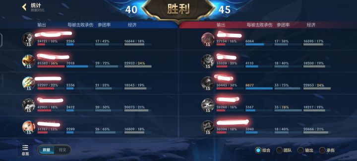 震惊,龙龟85000伤害截图