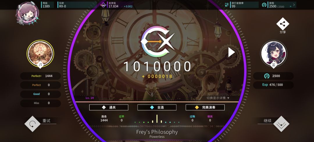 Frey's Philosophy IV难度理论截图