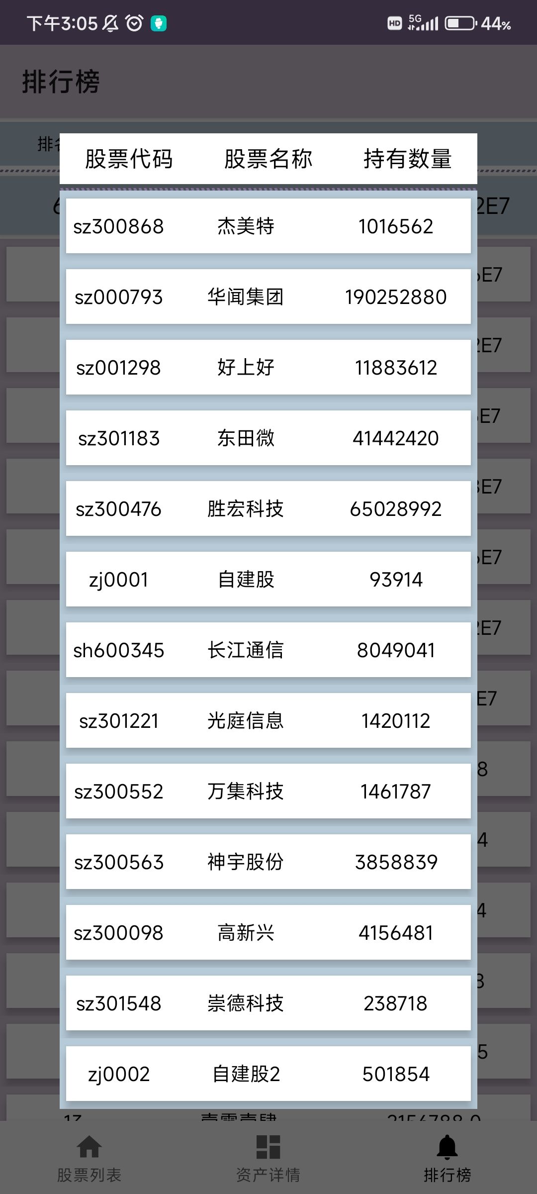 如图 3