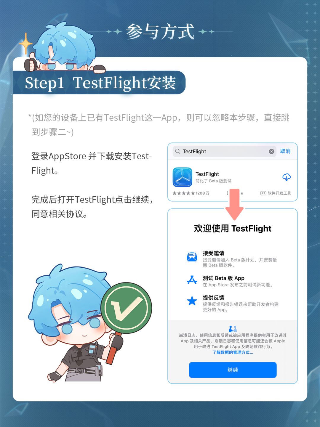 叮咚‼️《心跳陷落》TF测试参与指南请查收 3
