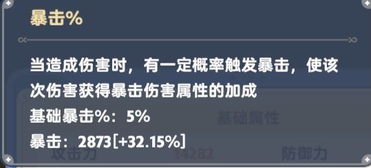 治疗量的相关属性 2