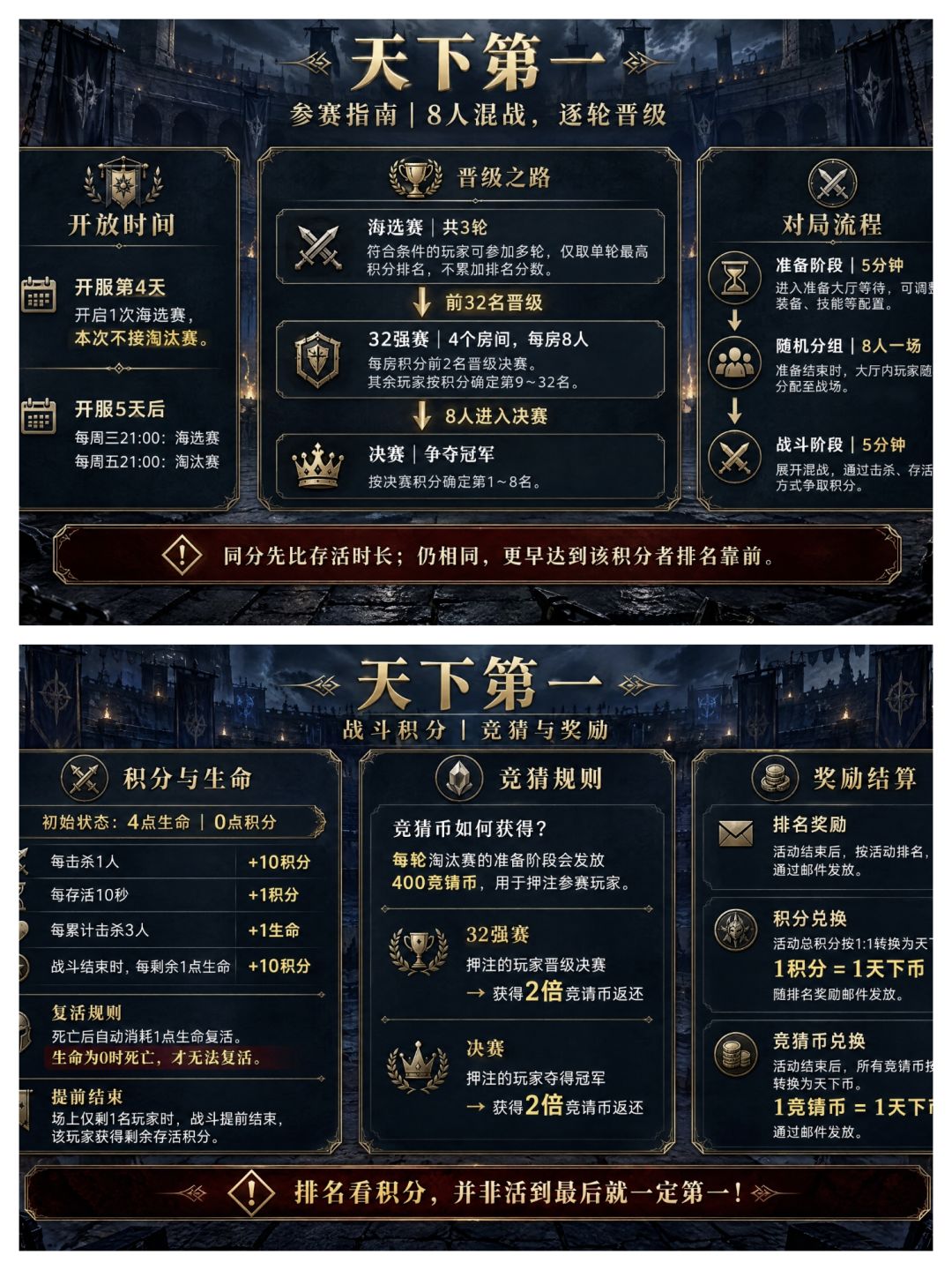 新玩法挺有意思,期待中! 1
