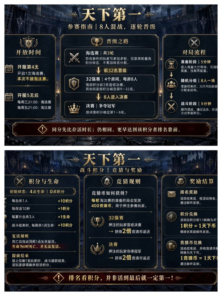 新玩法挺有意思,期待中!截图