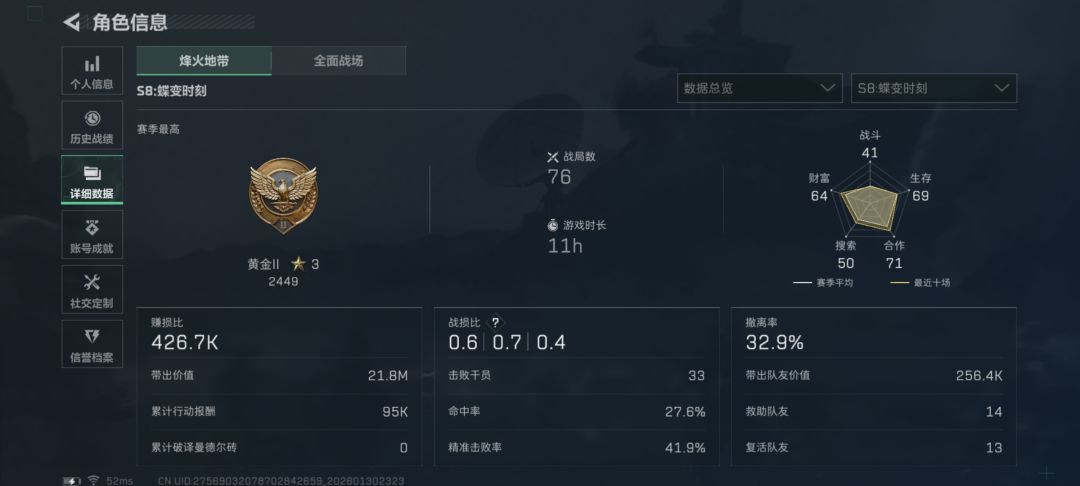 有无大佬带我做下勇敢者呀! 2