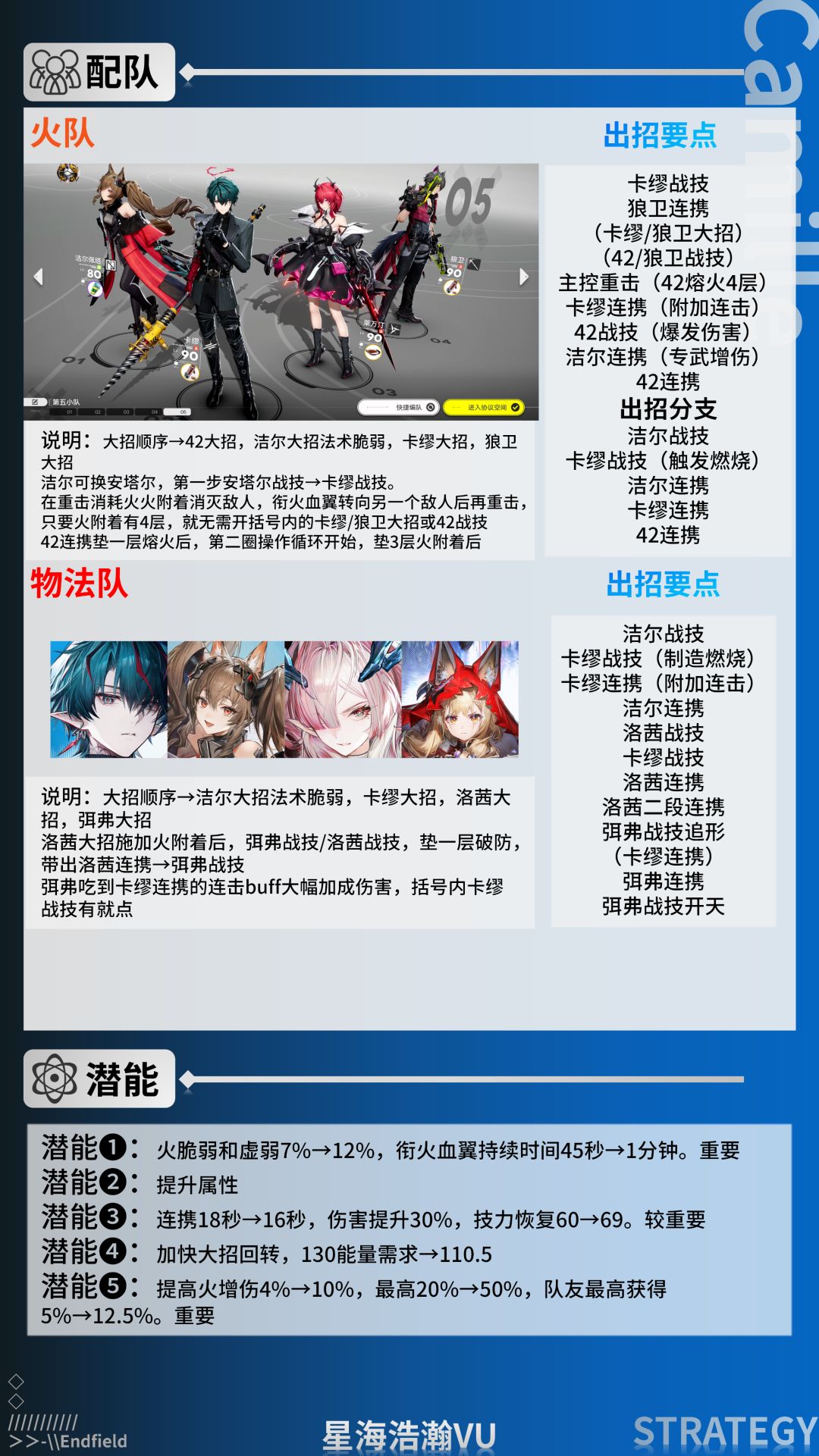 终末地卡缪核心评测/配装配队技能手法 3