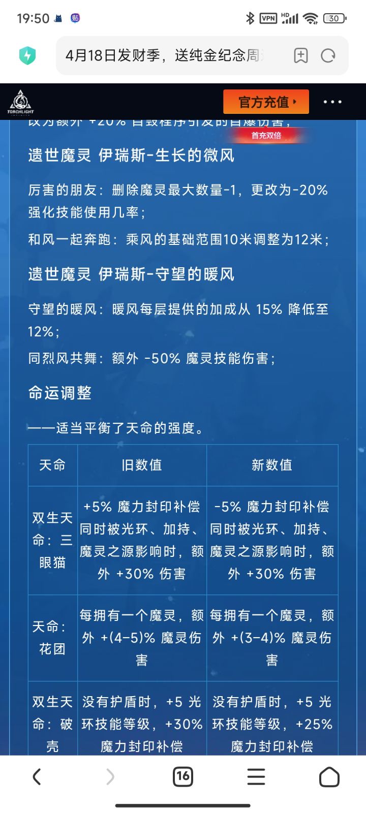 不是哥们,你直接砍一半啊。截图