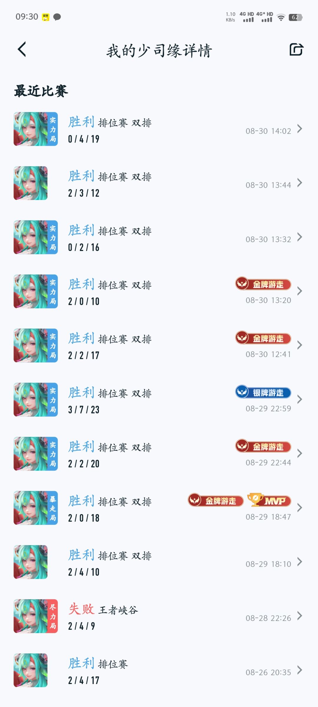 缘神启动。 1