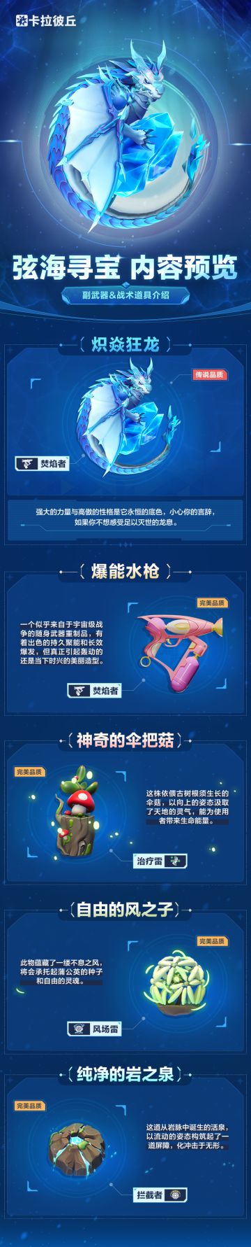 「弦海寻宝—炽焱狂龙」内容一览