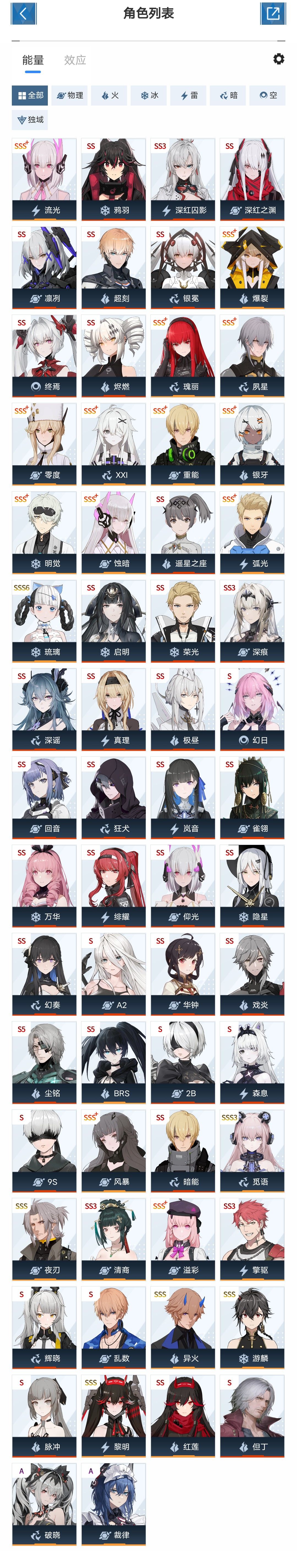 刚回归 1