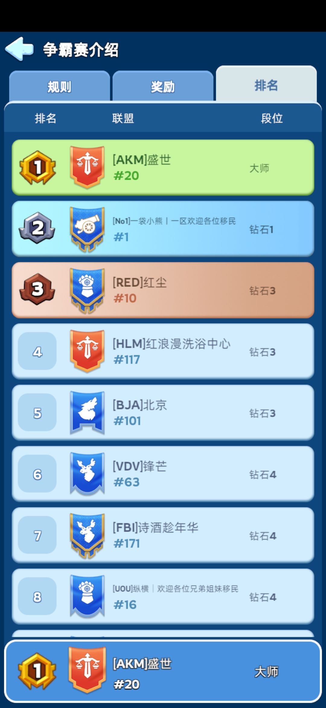 移民注意啦啦啦 1