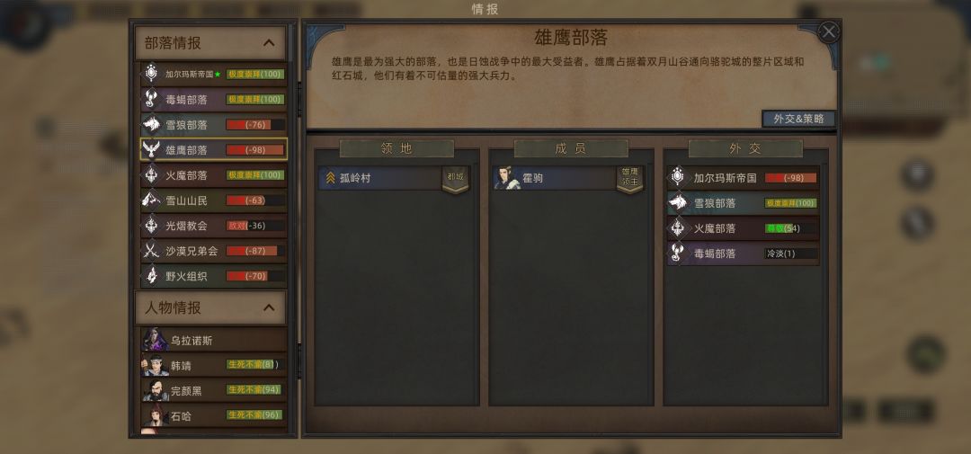 《雄鹰是最为强大的部落》 1