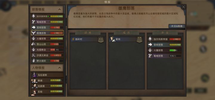 《雄鹰是最为强大的部落》截图