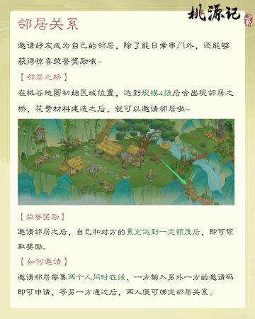 邻居系统上线，快邀请你独一无二的好友一起玩《桃源记2》