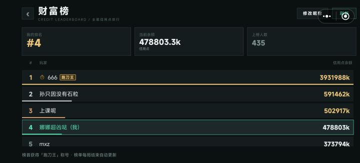 请问榜一是开挂了吗截图