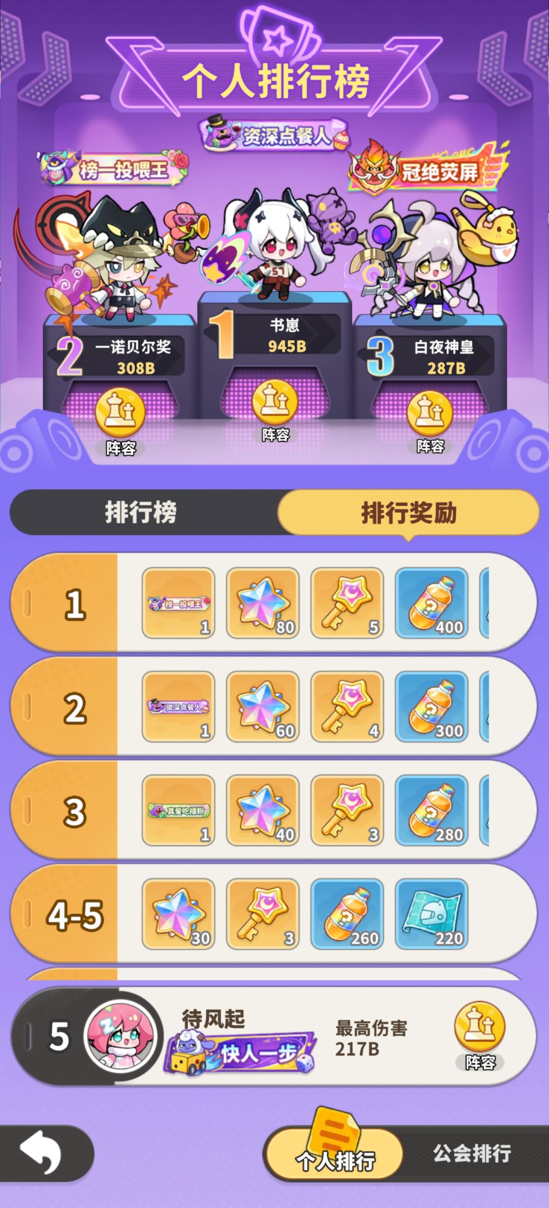 大家看看这是正常的么 1