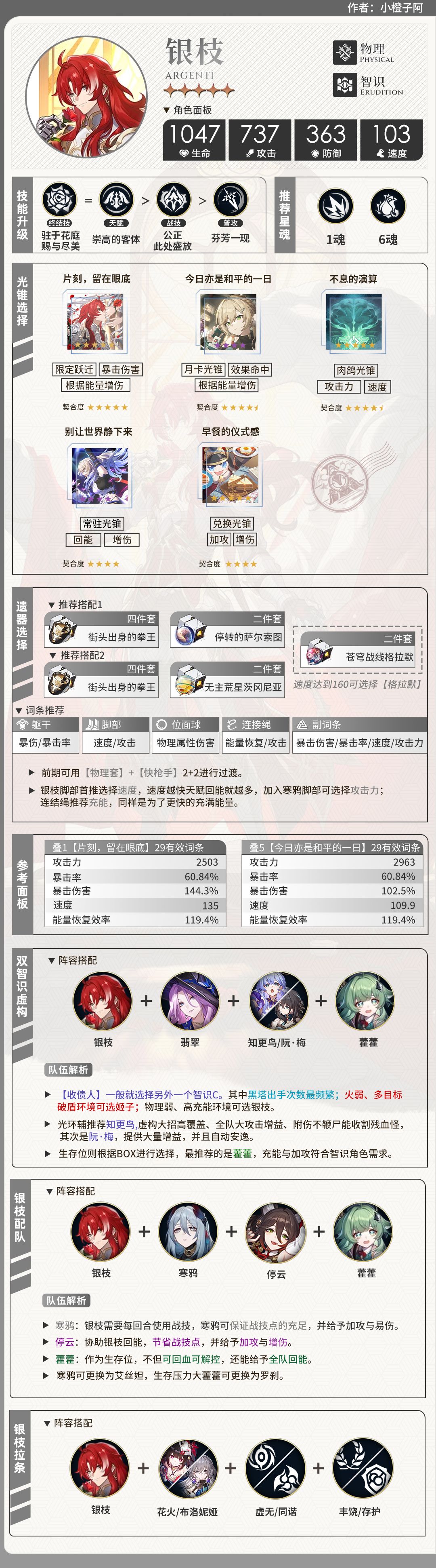 【V2.3攻略】下半UP角色攻略一图流 2
