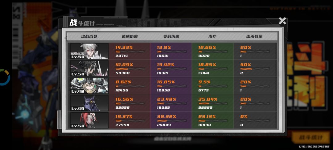 78000打车站第4战第5关都已经人麻了 2