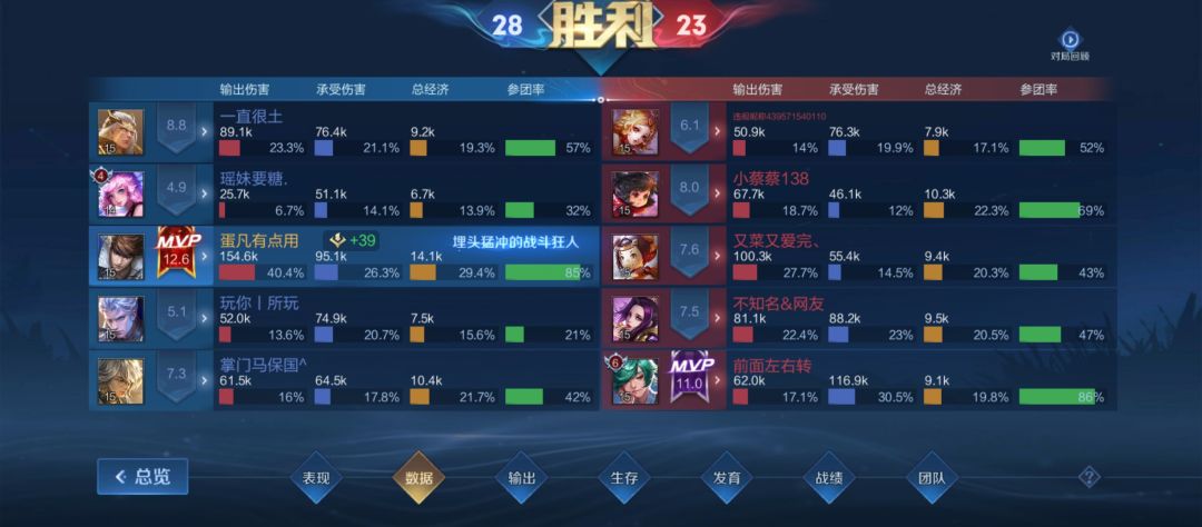 戳不动了 1
