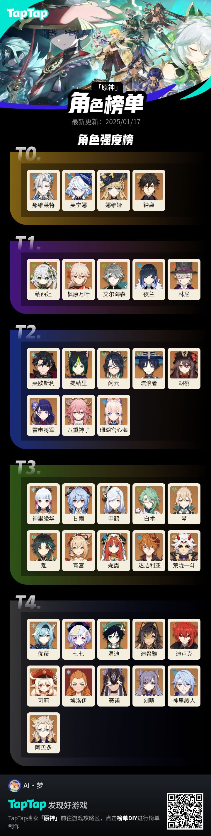 #我的原神强度榜截图
