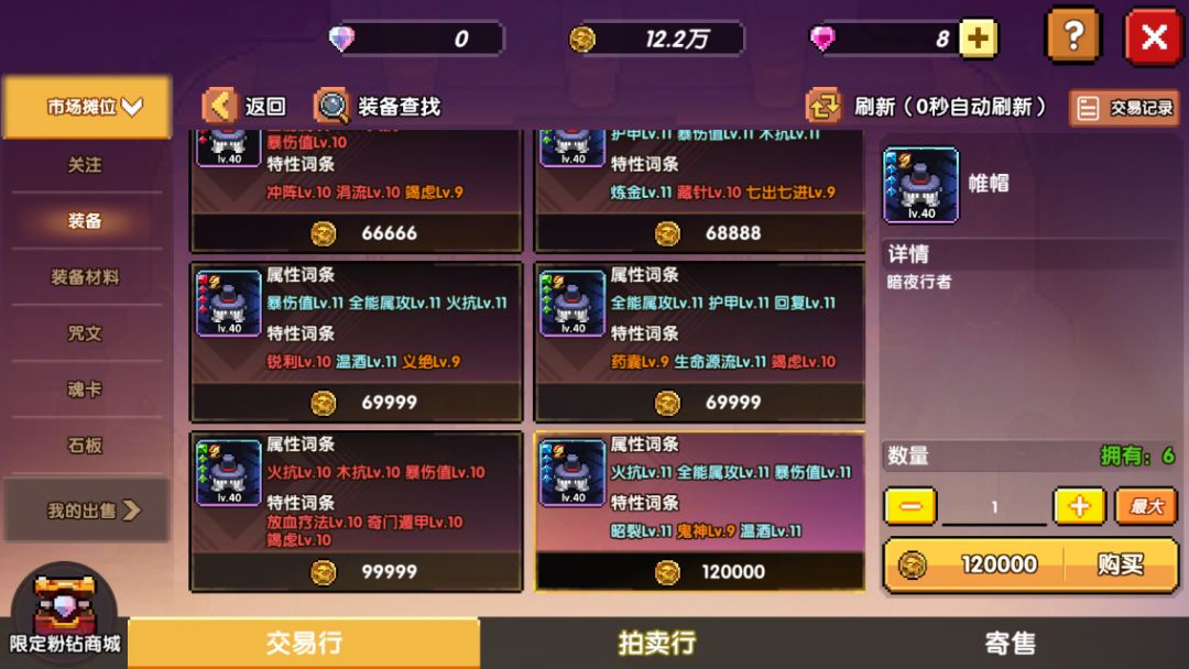 12万古金币,真的值吗? 1