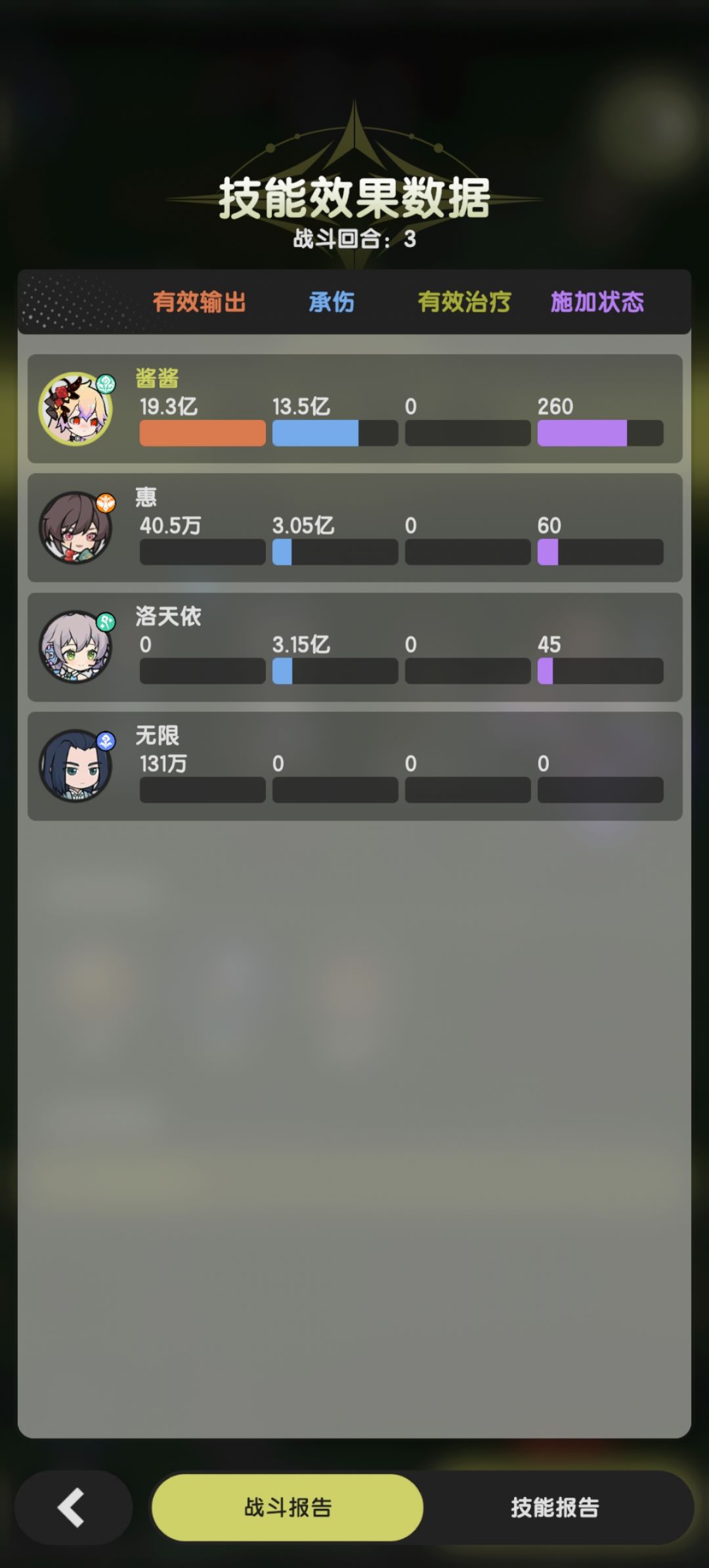 贤者羁绊冒险4-5 2