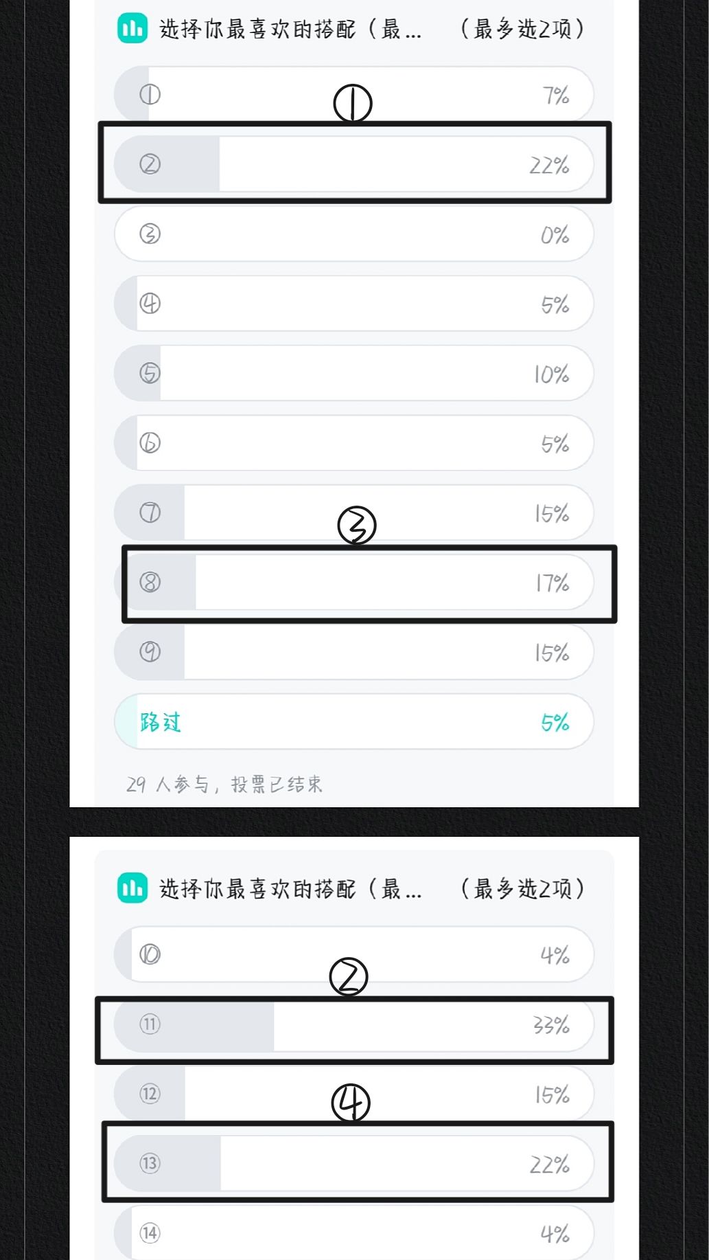 “天穹鸦羽”公布投票结果 6
