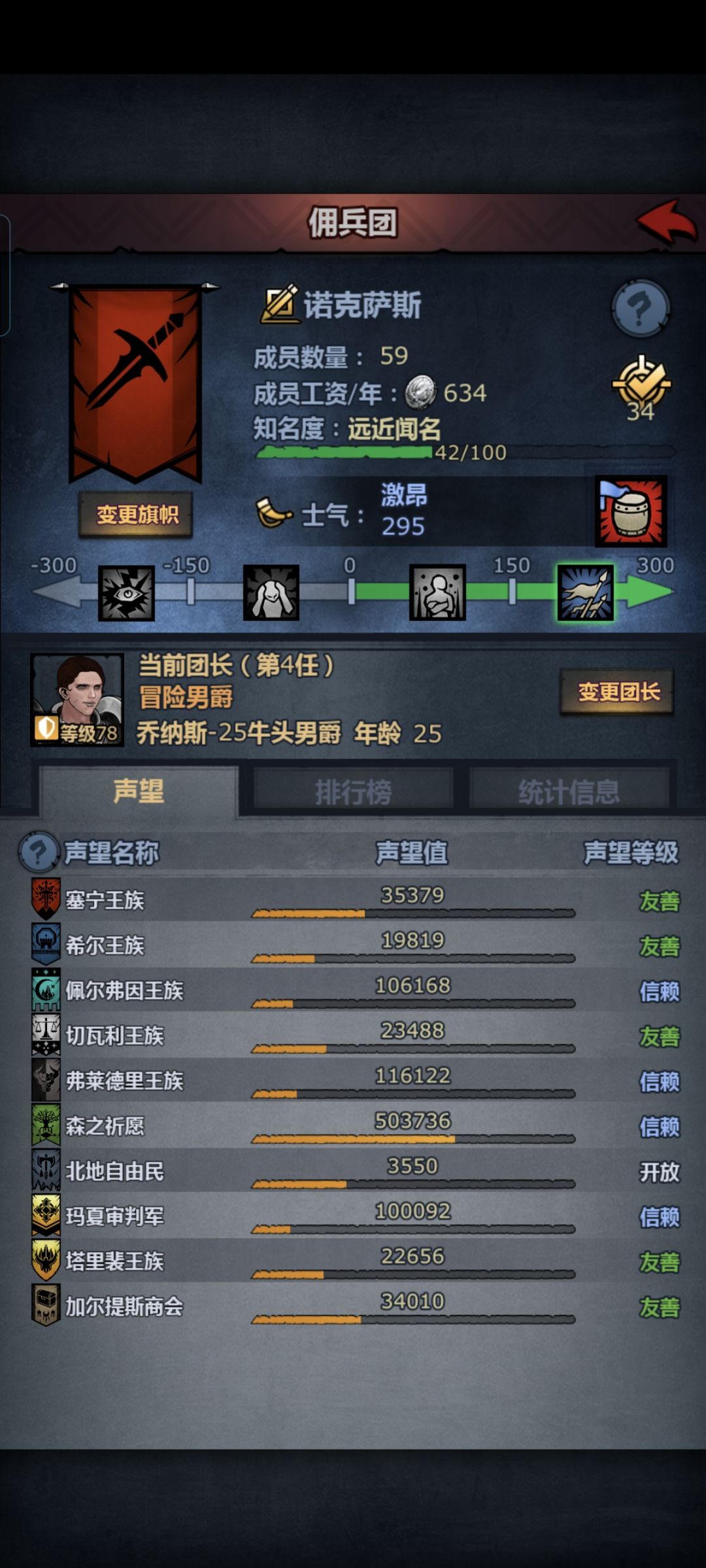 城堡升十五级了 3