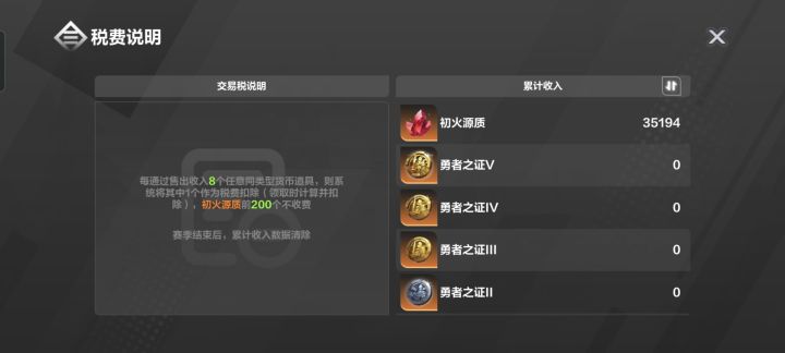 萌新222小时纯掉落0买火终于4秒爆桩了截图