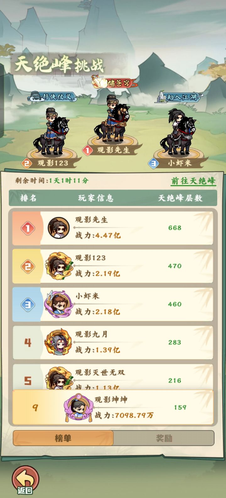 攻略征集 微氪第六天活动和战力提升截图