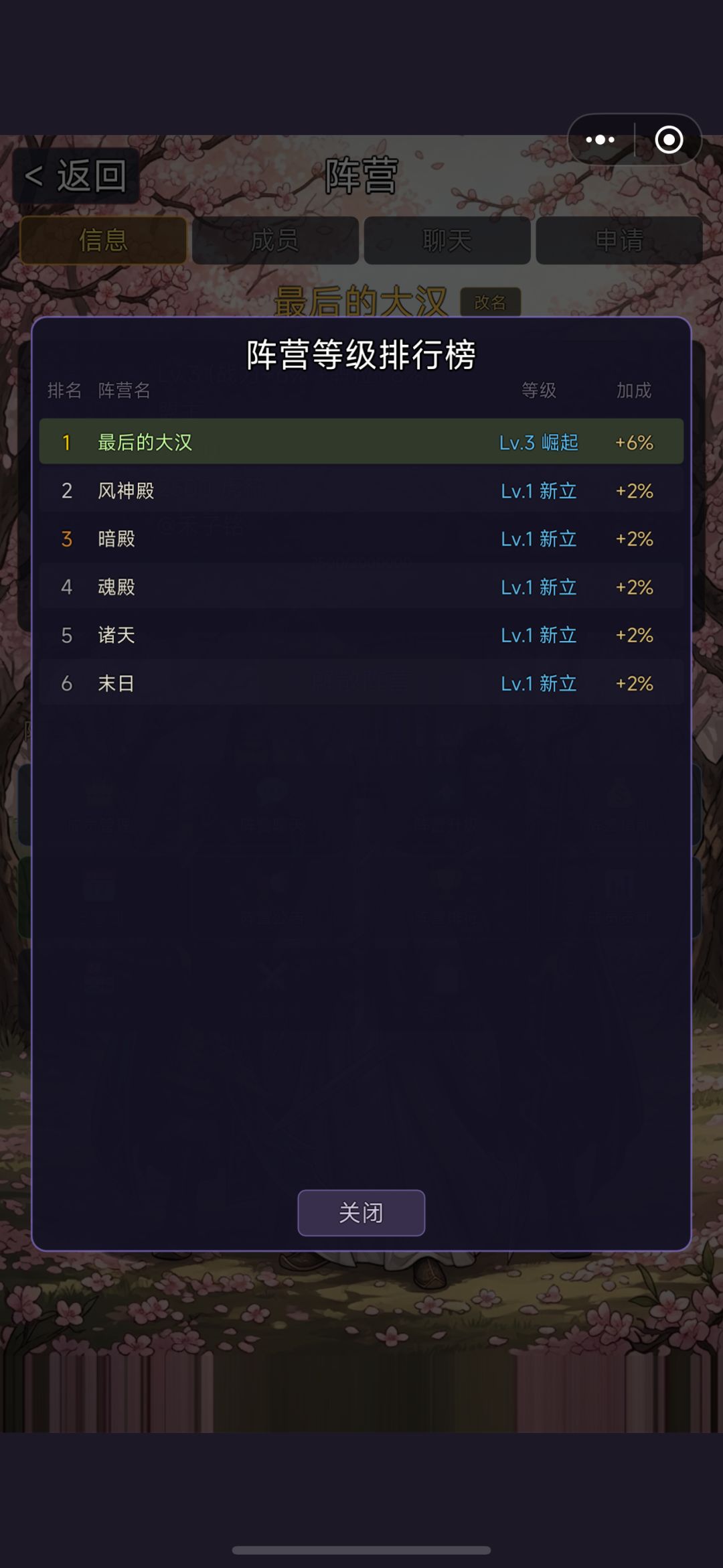 阵营系统初步完善(👗1094743875) 2