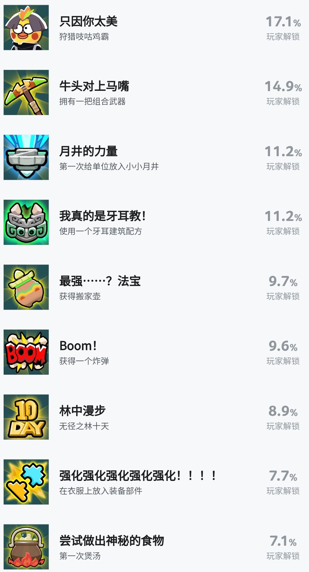 无径之林49个成就收集(包括隐藏成就) 3
