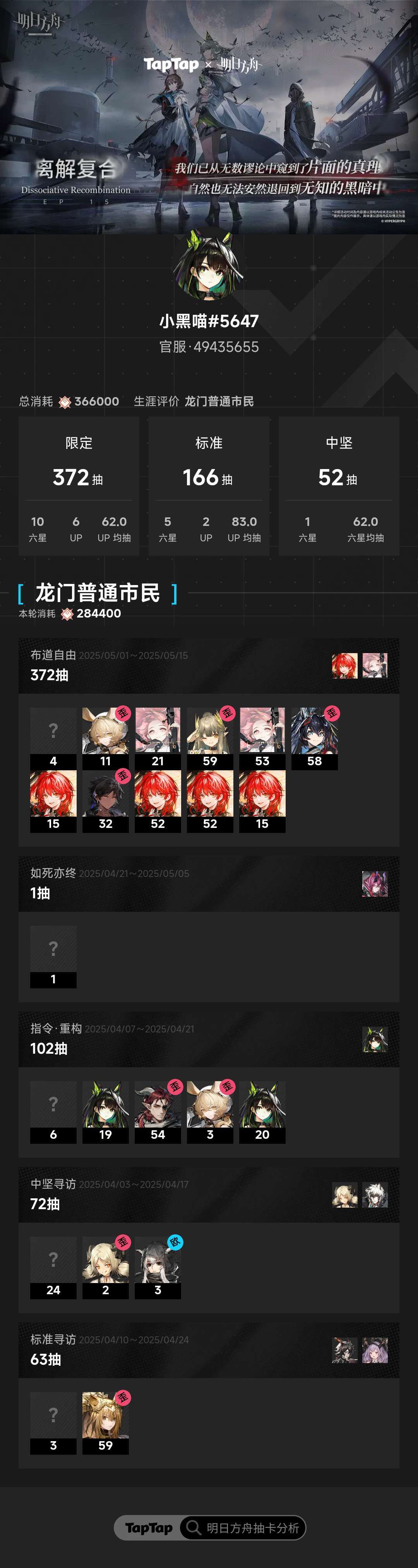 #明日方舟抽卡分析 
#明日方舟抽卡分析截图