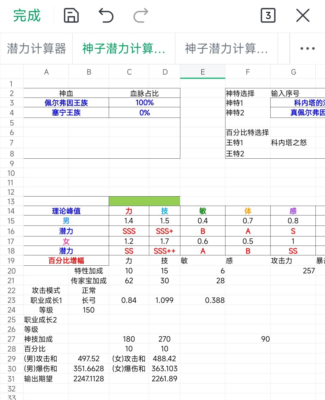 ＃3混血神子数据相关截图