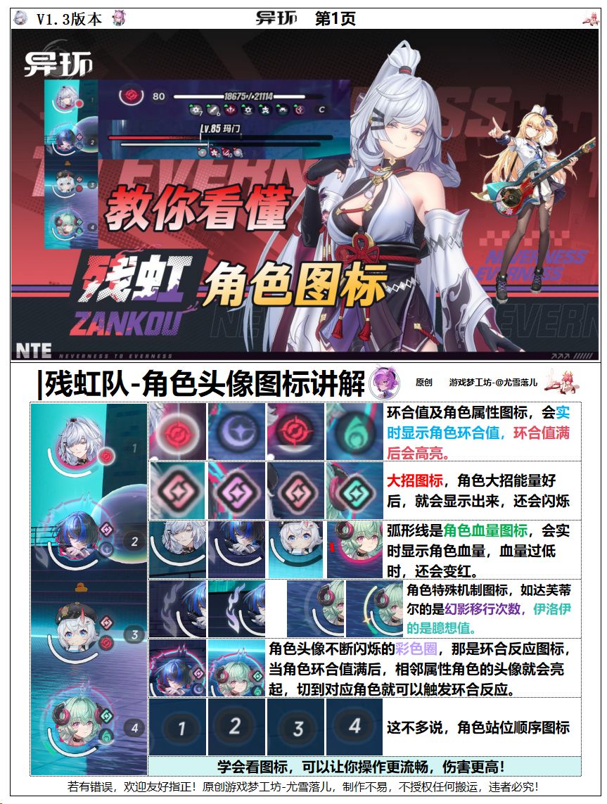 异环攻略:残虹等角色图标,教你快速看懂! 1