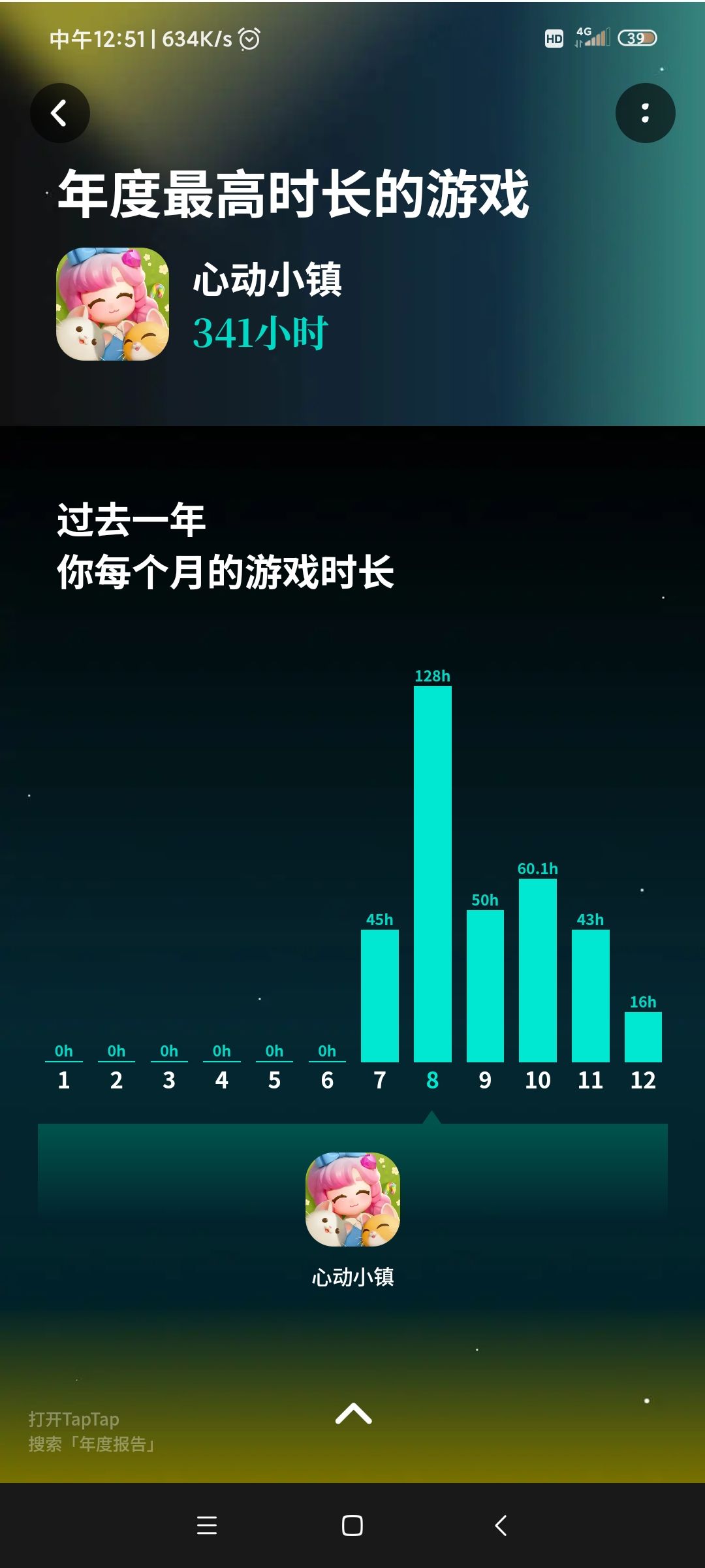 2024年度报告 2