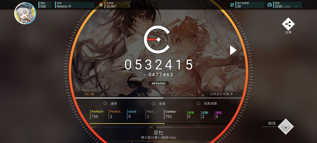 () 4