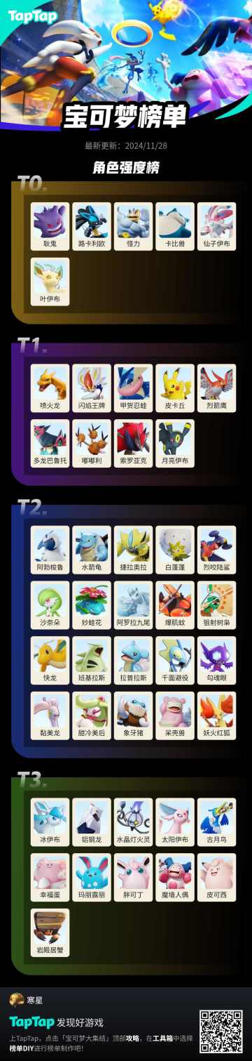 给新手的一些小建议